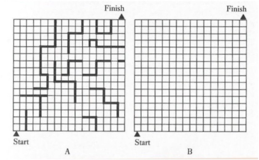 game boards
